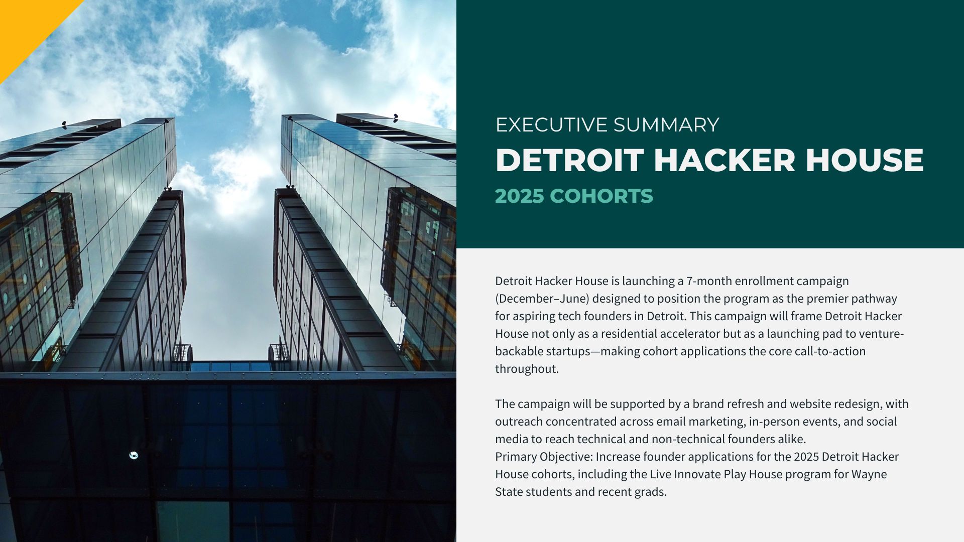 Detroit Hacker House executive summary slide with teal theme and campaign details